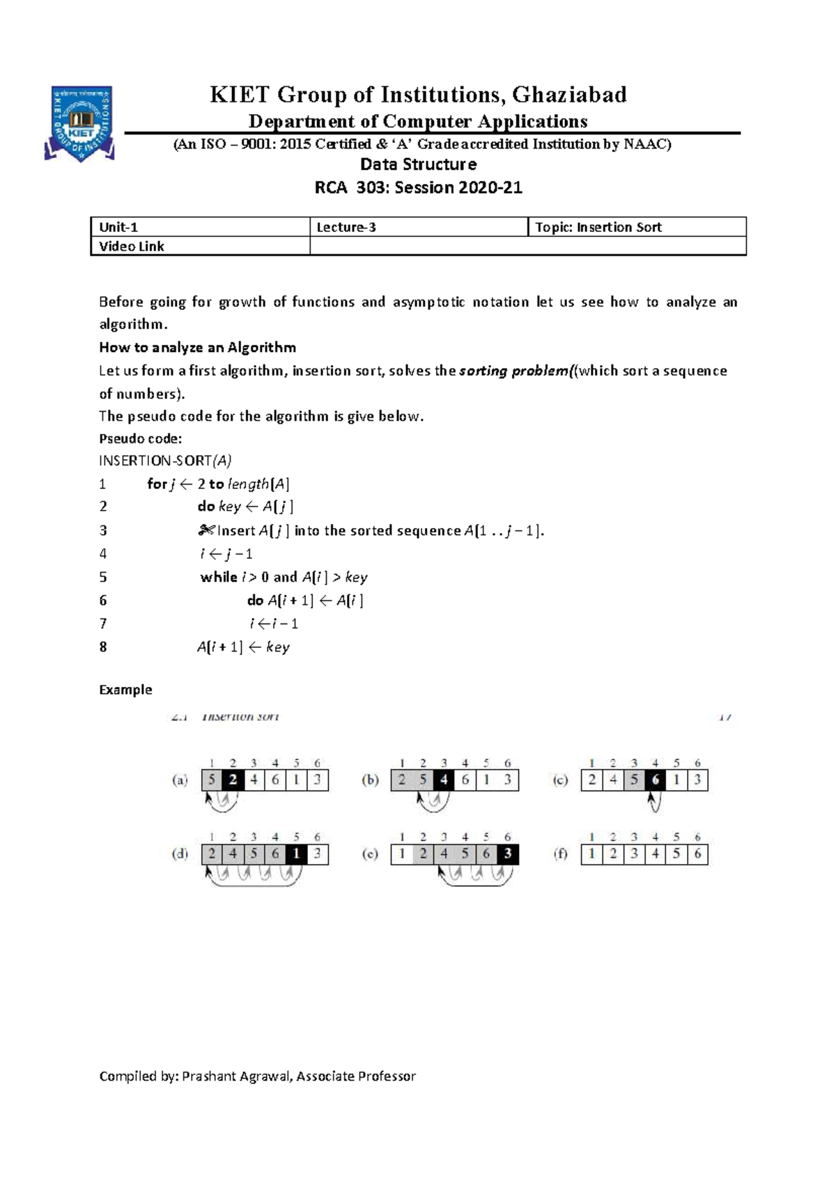 Notes on Insertion Sort - KCS503 Unit 1 Analysis - Studocu