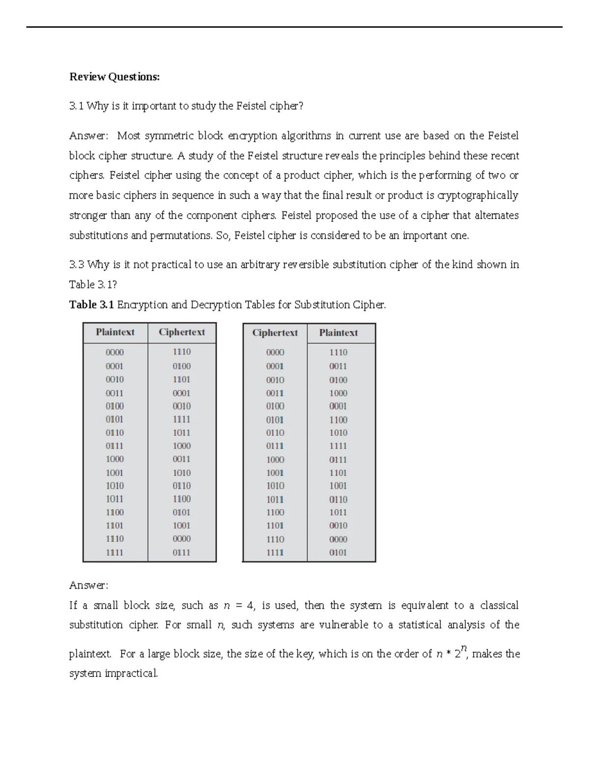 Bsbwhs 521 Task 2 - BSBWHS521 TASK 2 BY NAVDEEP KAUR RAI(DAN4307 ...