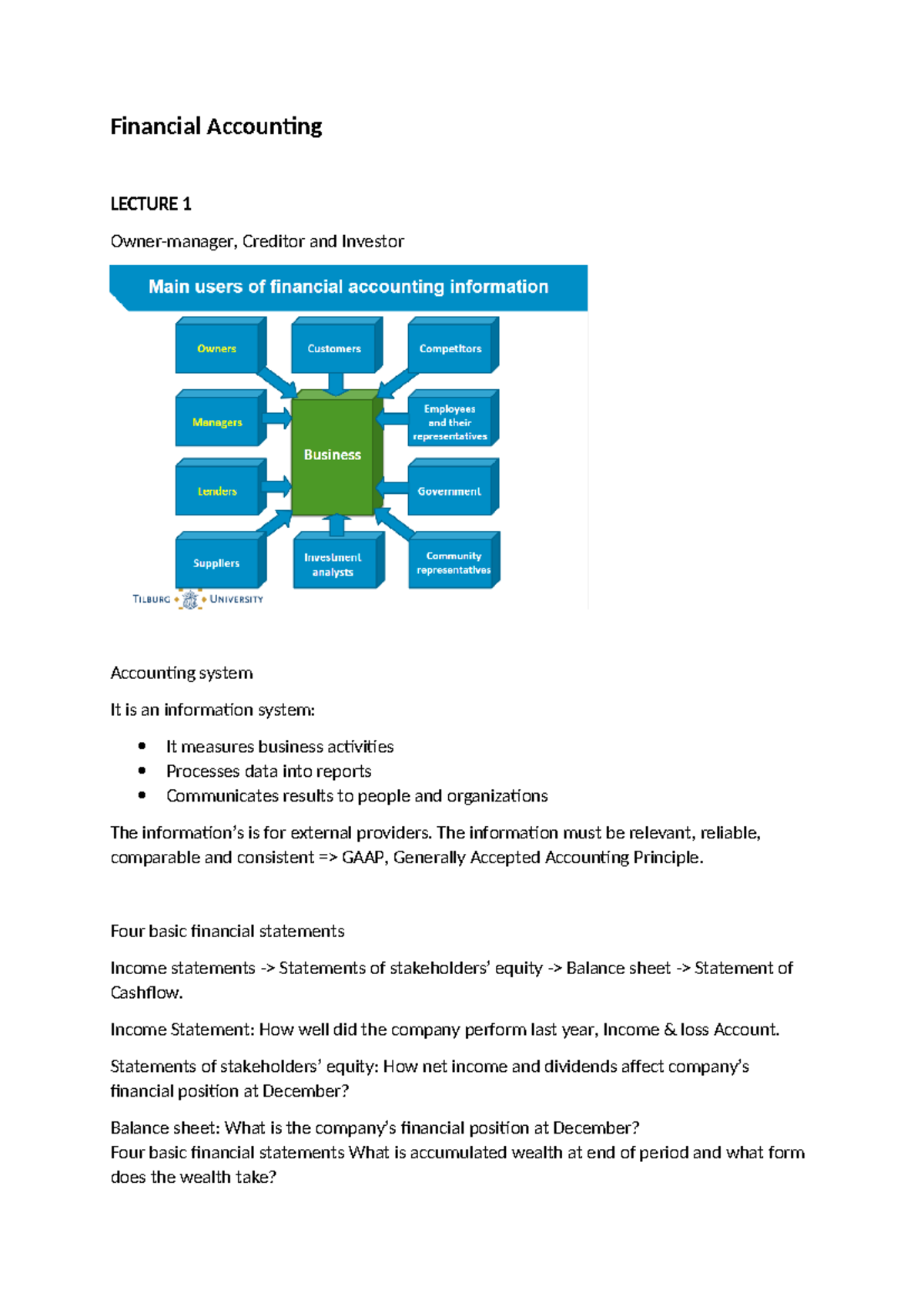 Financial Accounting - Summary of Key Lectures and Concepts - Studeersnel