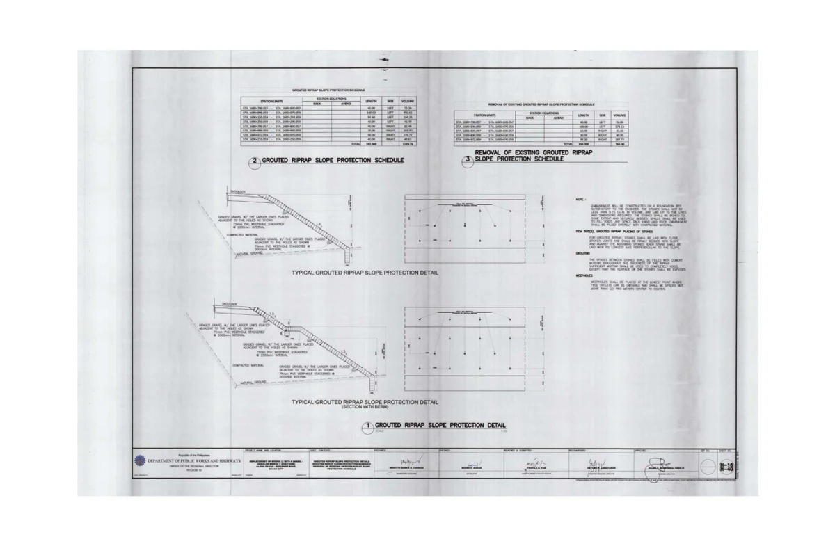 20L00055 - PLAN SET 10 - Bridge Quantities and Slope Protection Details ...