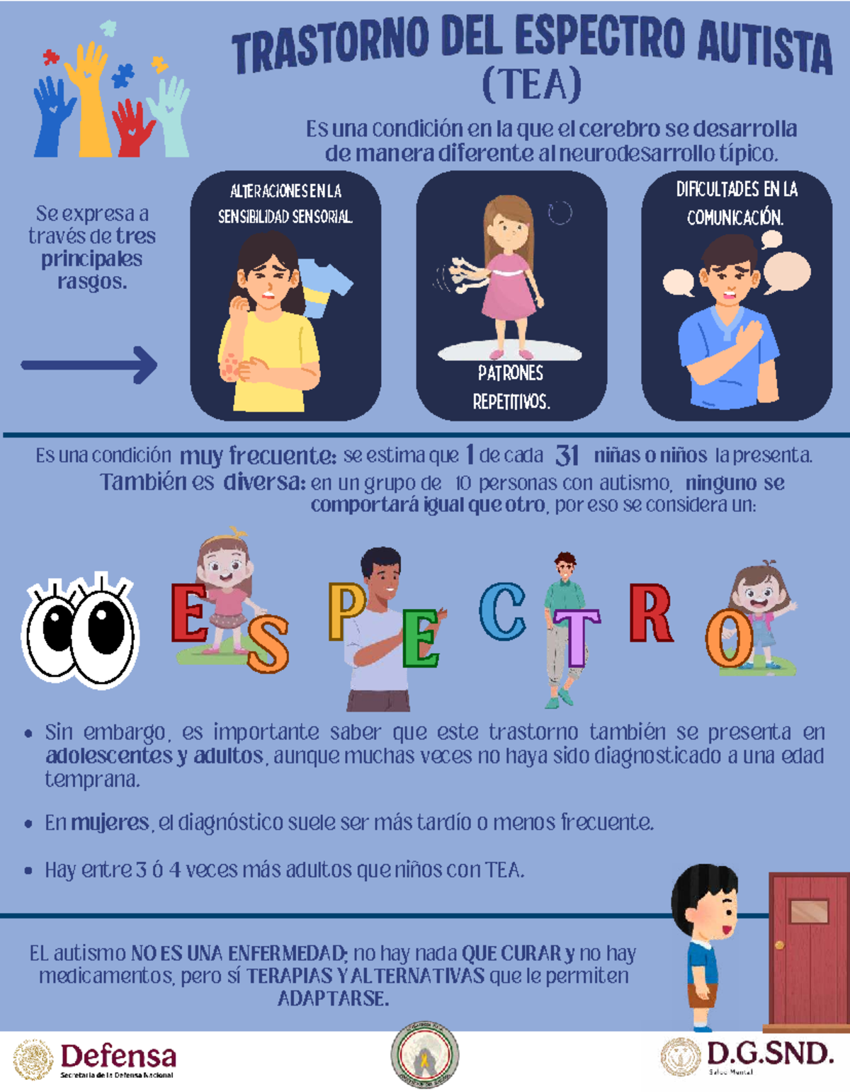 (TEA) Infografía sobre el Trastorno del Espectro Autista - Studocu