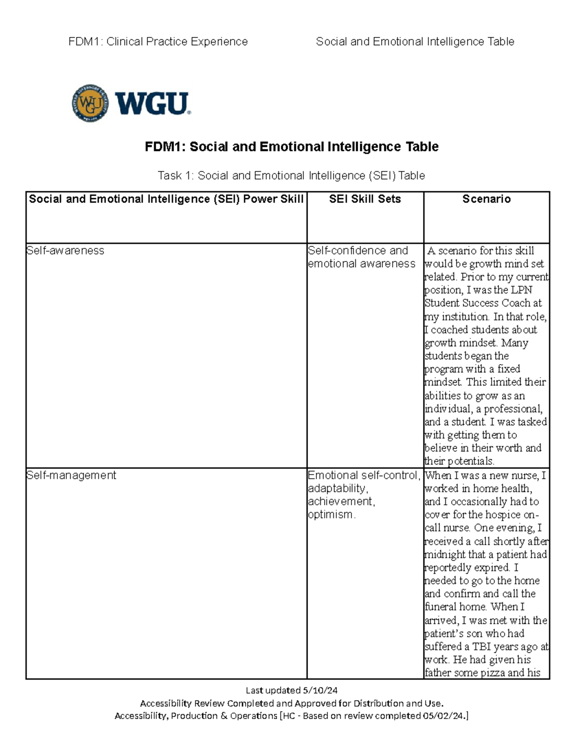 Social and Emotional Intelligence Table - Prior to my current position ...