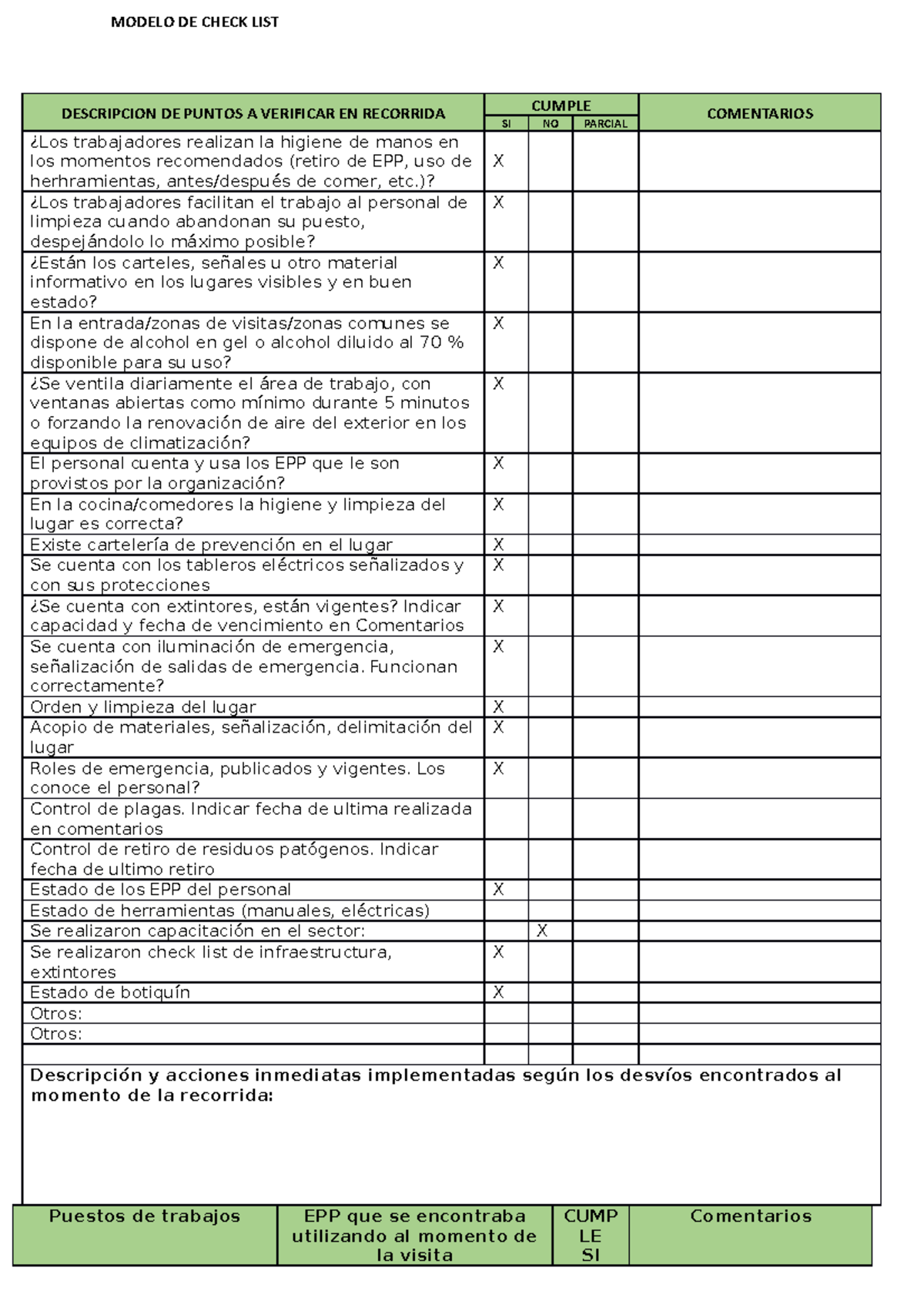 Modelo de Check List para Verificación de Higiene y Seguridad - Studocu