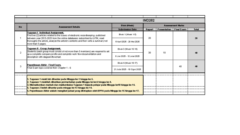 IMD262 Individual & Group Assignment Assessment Details - Studocu