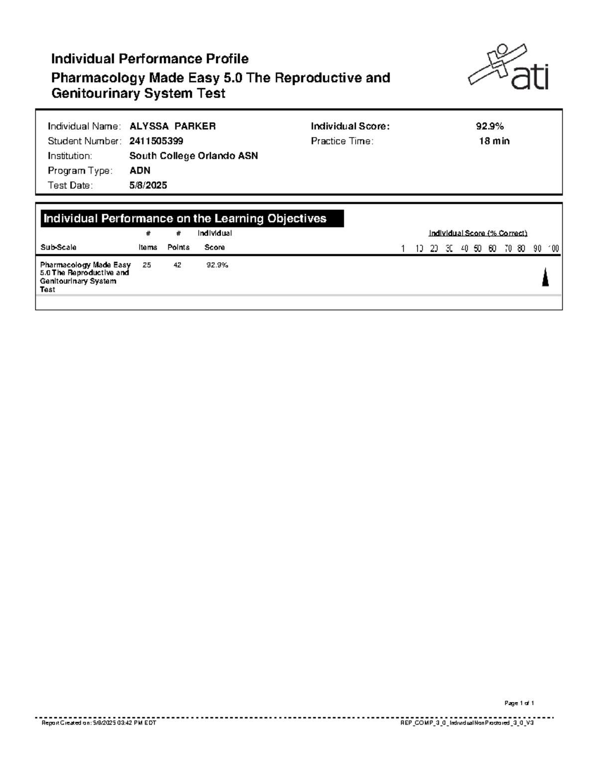 Report (25) - ati help - Individual Performance Profile Pharmacology ...