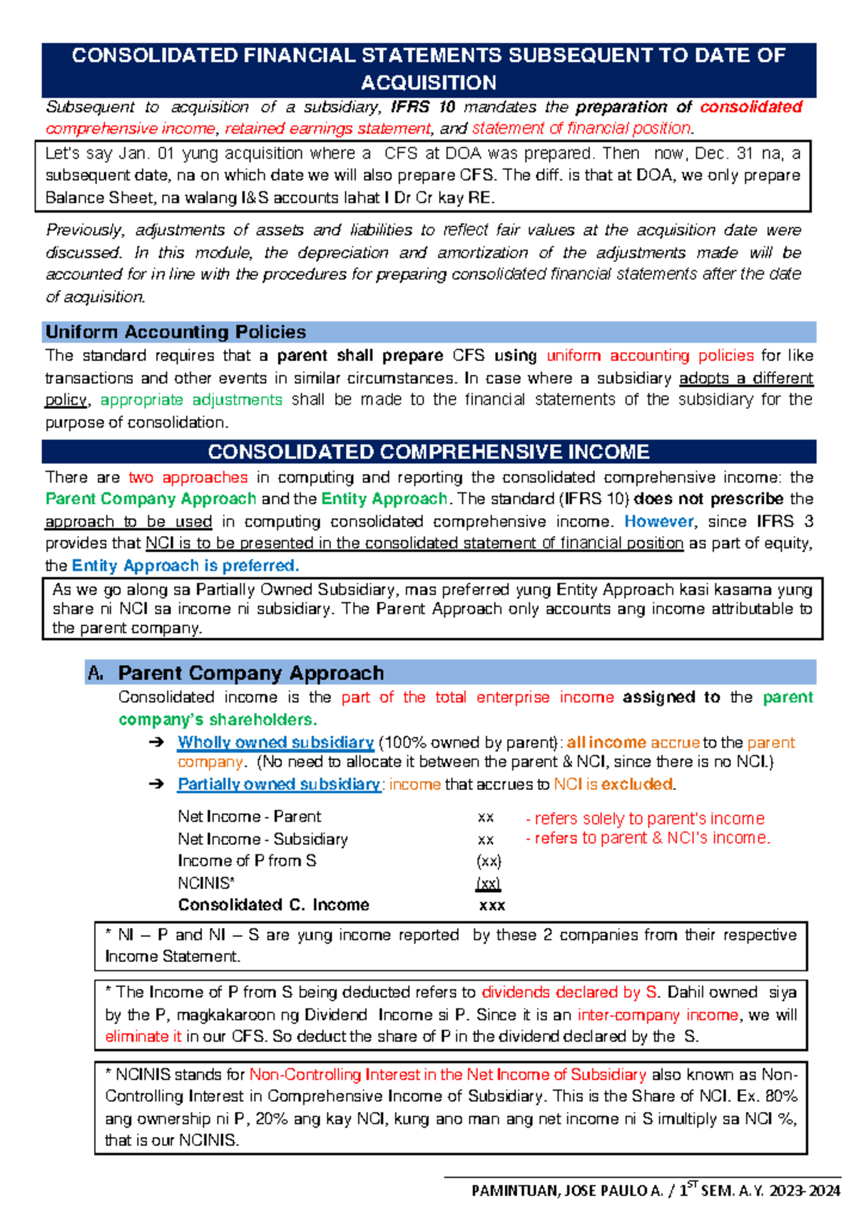 CH 4 Consolidated Financial Statements Subsequent to DOA - CONSOLIDATED ...
