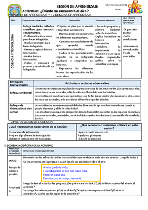 Xsesión DE Aprendizaje Tutoria Vivamos EN UN Ambiente DE Respeto Y ...