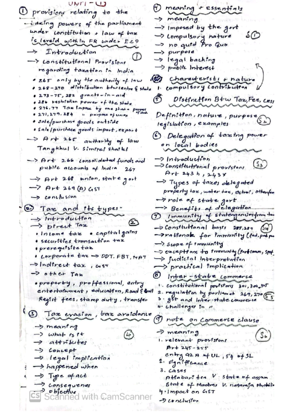 BNSS and Taxation Law notes - UNIT 1) 4 1 provisions relating to the ...