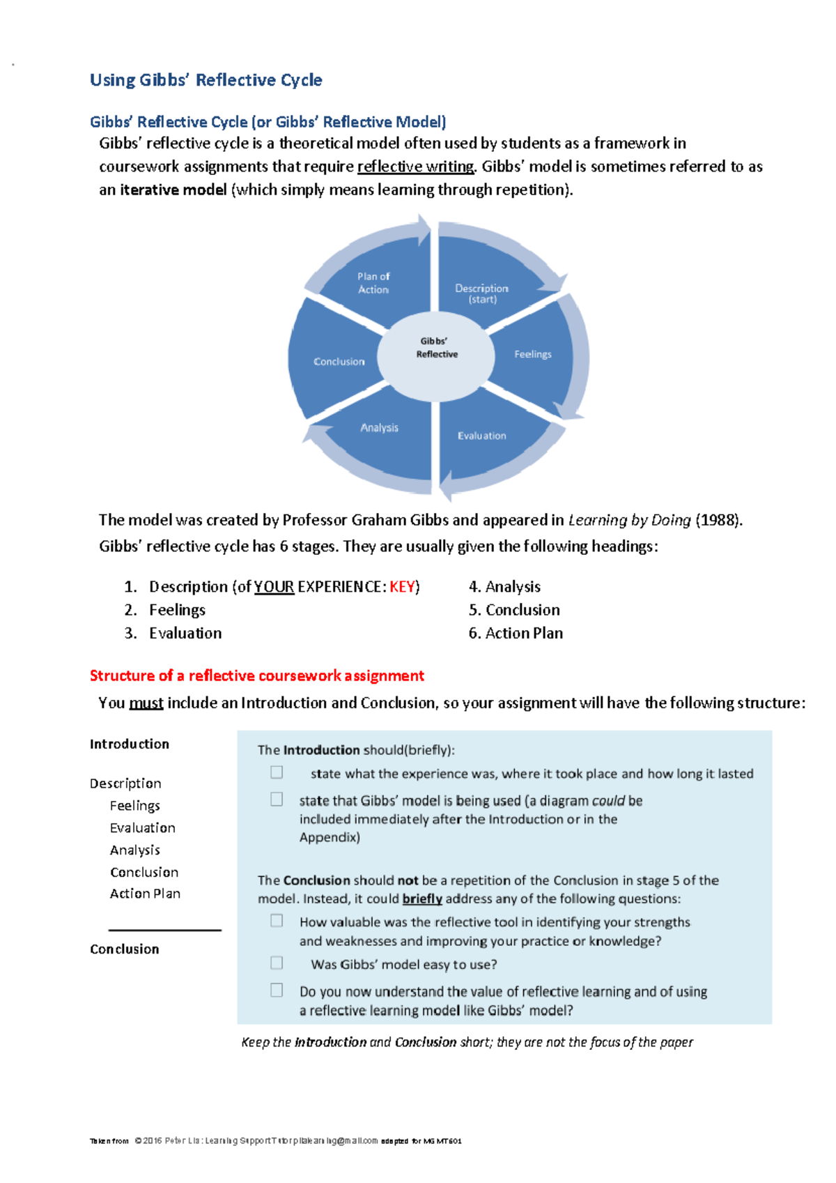 Gibbs’ Reflective Cycle: Key Stages and Their Importance in Reflection ...