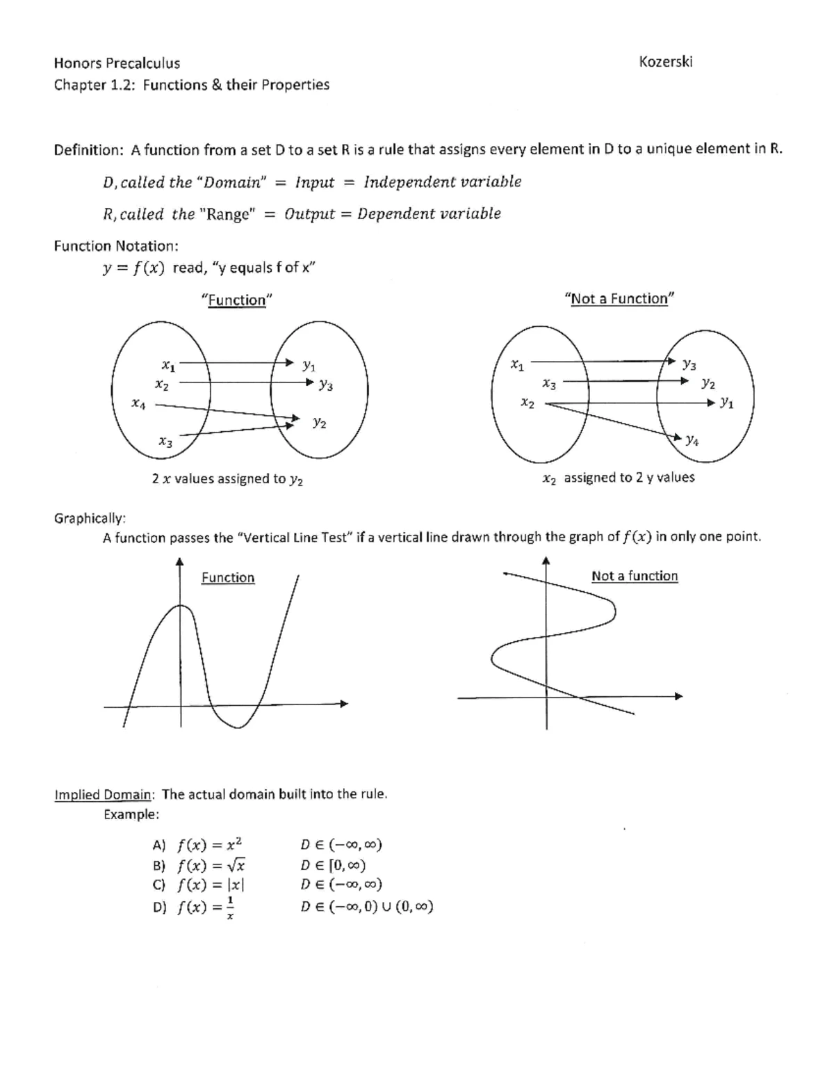 Ch 1.6 Transformations: Understanding Graphical Changes in Precalculus ...