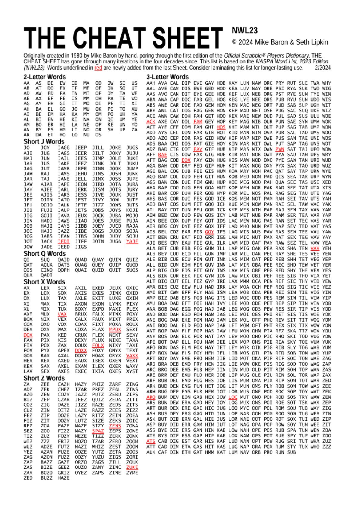 Scrabble Cheat Sheet: Updated Words List (NWL23) - Studocu