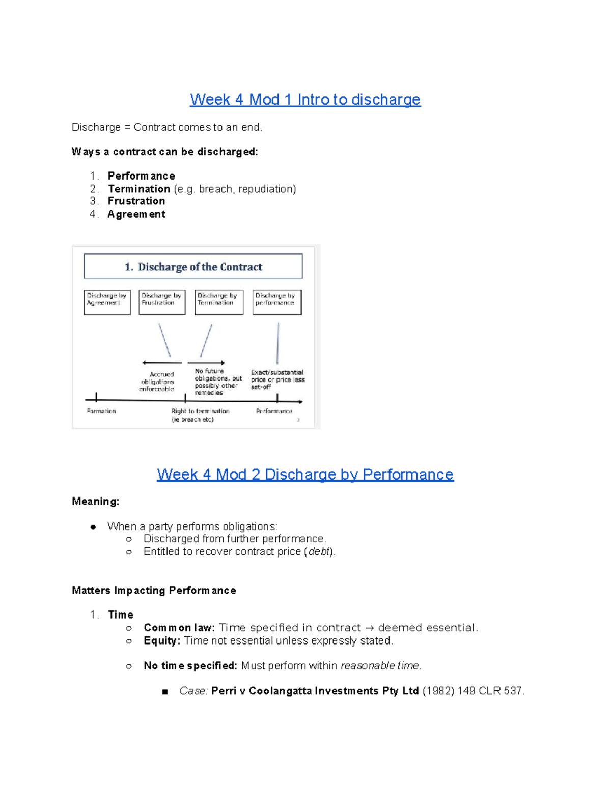 Week 4 Mod 1-7 Notes on Discharge and Performance in Contracts - Studocu