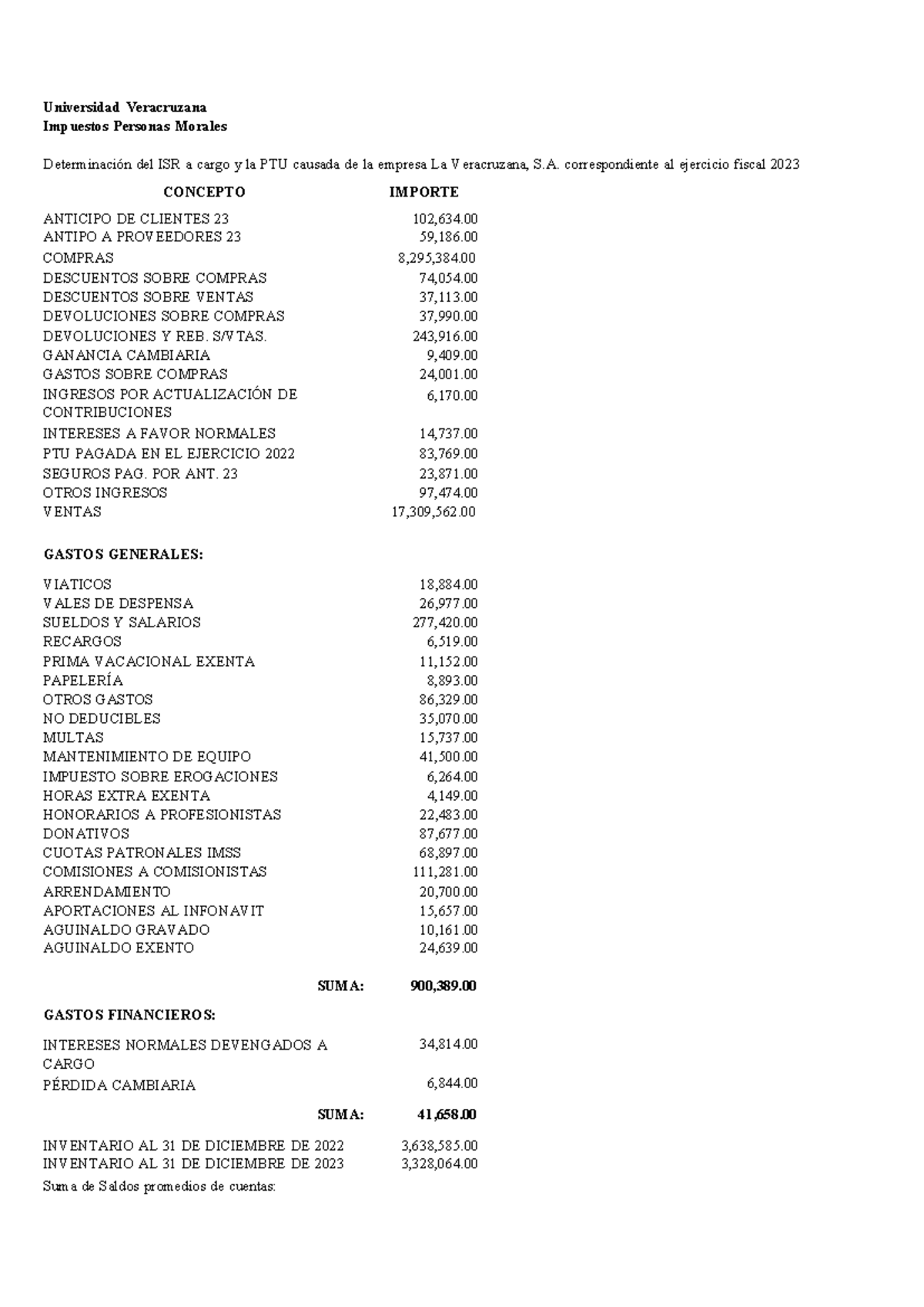 Caso Práctico Integral 2023 Isr Y Ptu De La Veracruzana S A Studocu