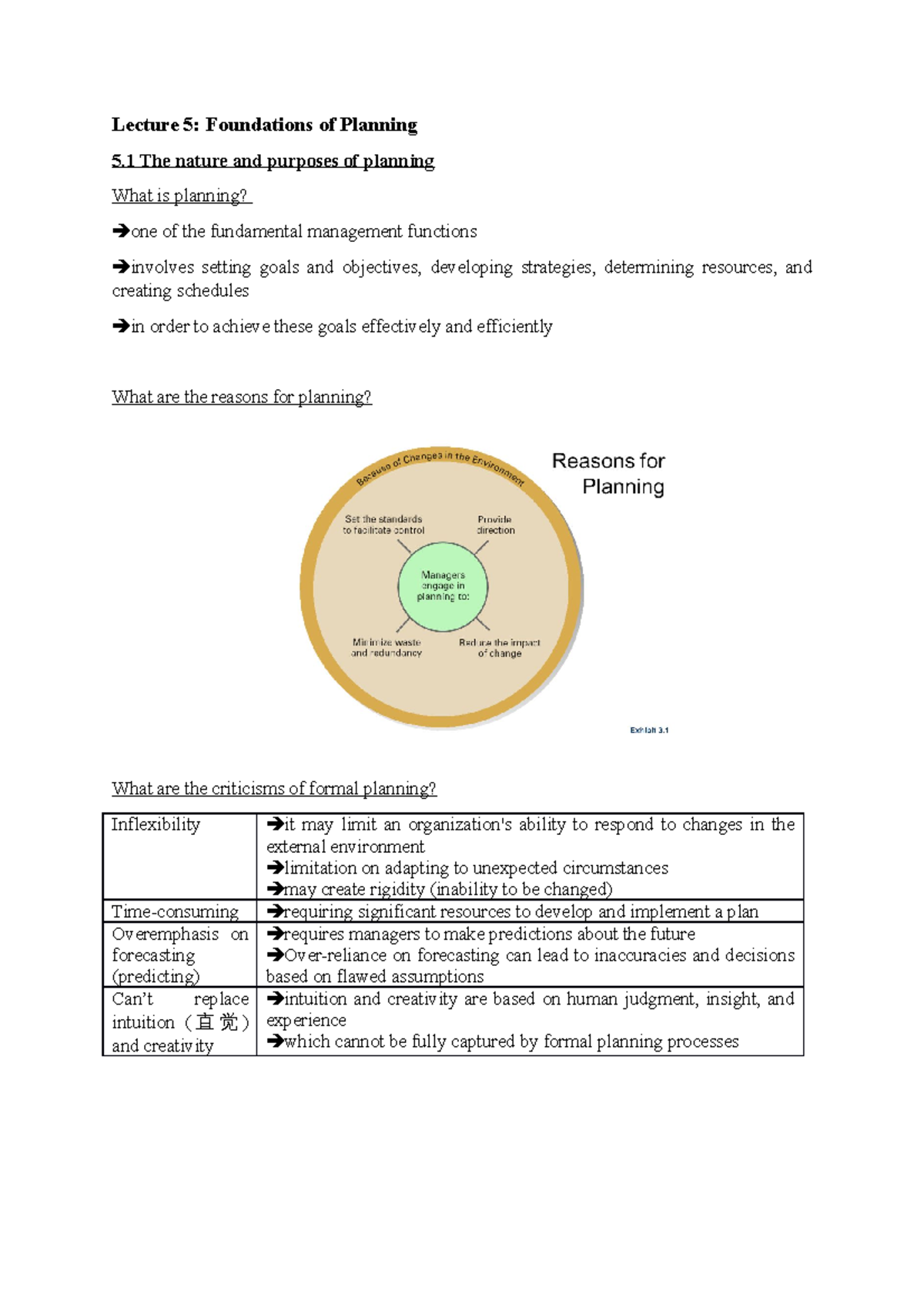 Management Lecture Notes - Planning Foundations (Lecture 5) - Studocu