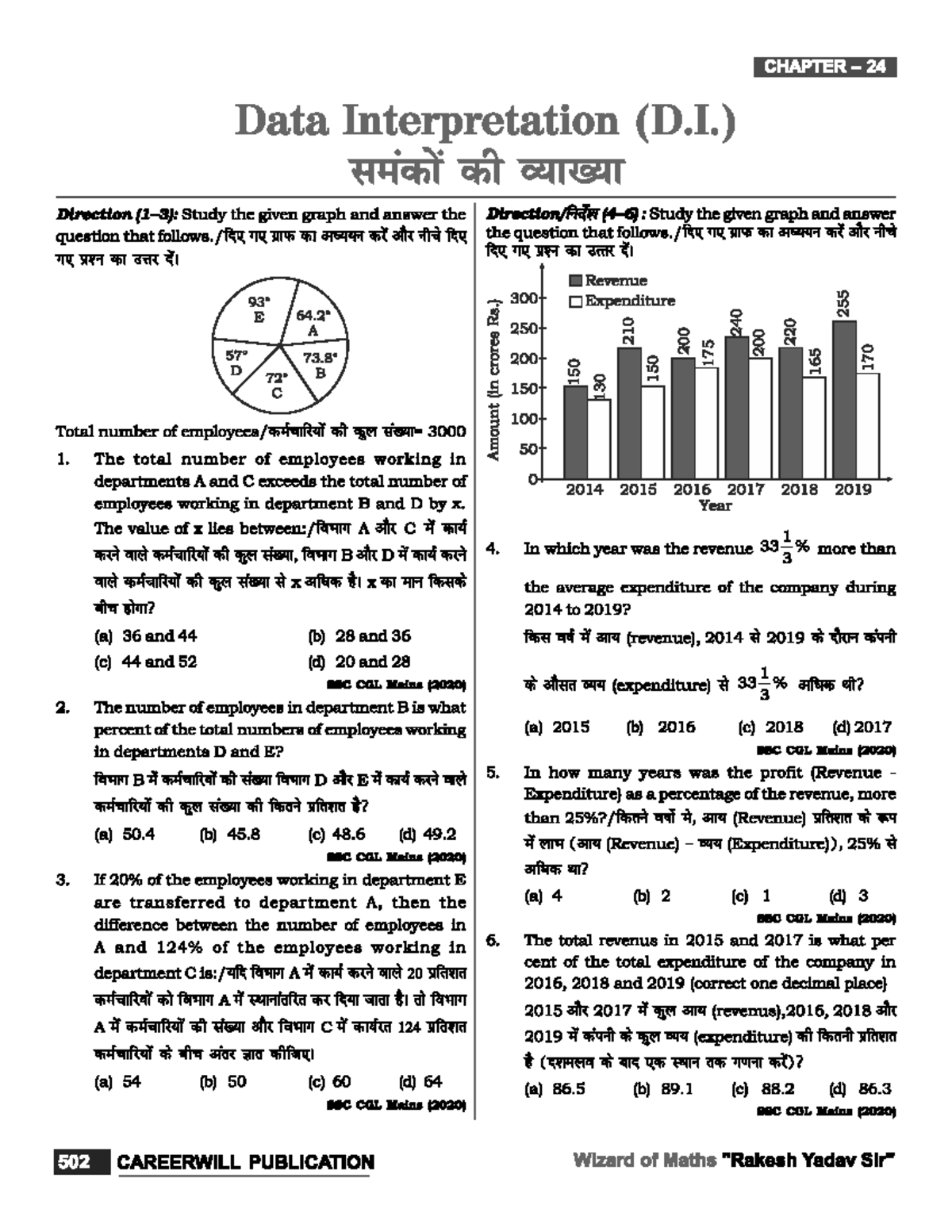 DI 502-522 - maths di - CHAPTER Data Interpretation (D.) Direction ...