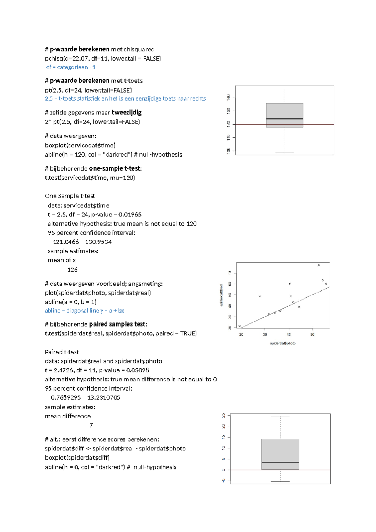 R Samenvatting: Toetsen met p-waarden en Statistische Analyses ...