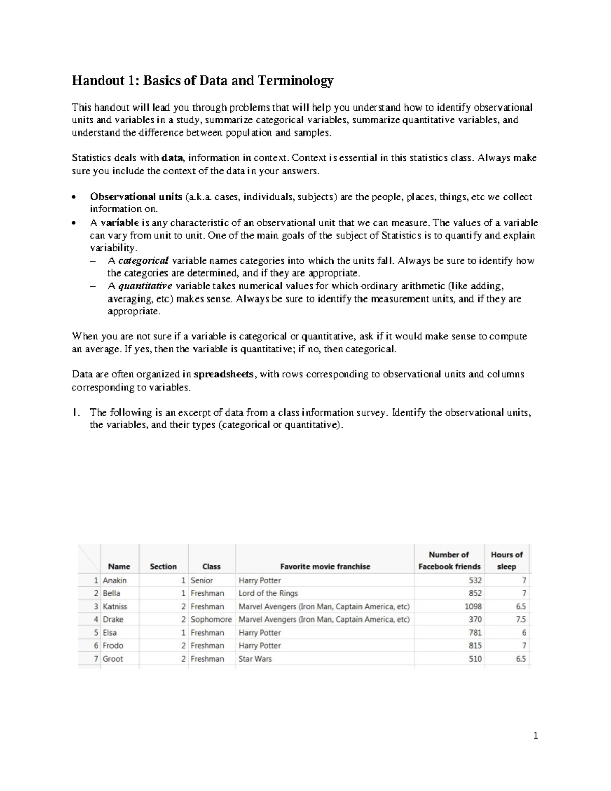 HO 1 - Intro to Data: Key Terms & Concepts in Statistics - Studocu