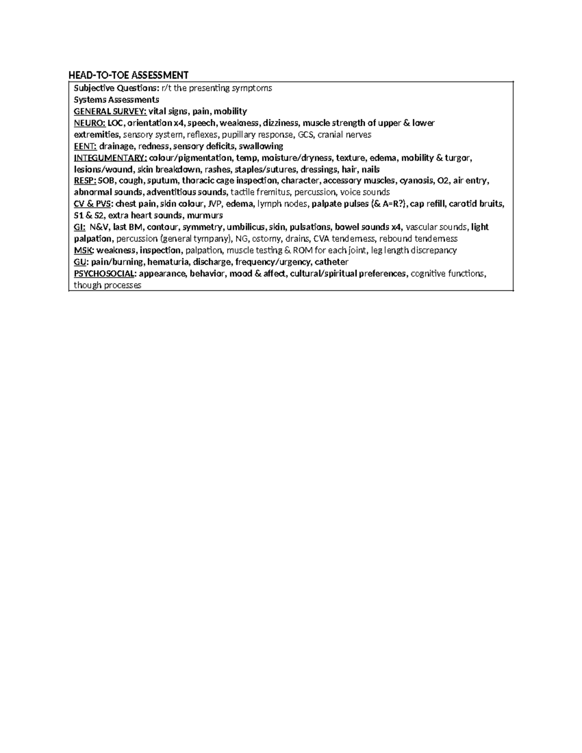 CNUR 107 Final Exam Head-to-Toe Assessment Guide - Studocu