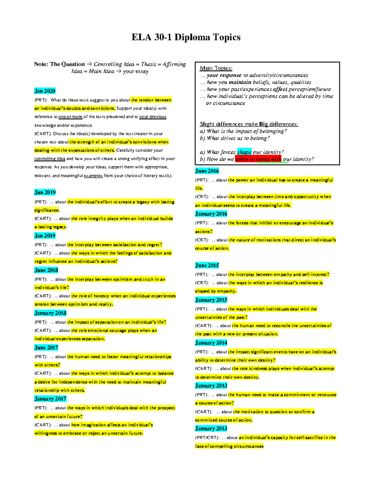 ELA 30-1 Diploma Essay Topics: Jan 2008 to Jan 2020 Insights - Studocu