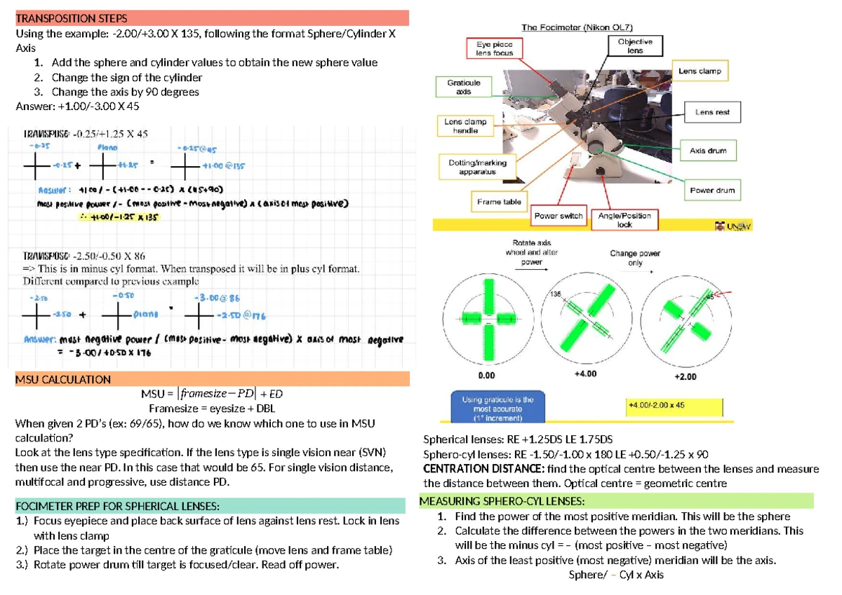 OPTM2233 PRAC Midterm Cheat Sheet: Focimeter Usage Guide - Studocu