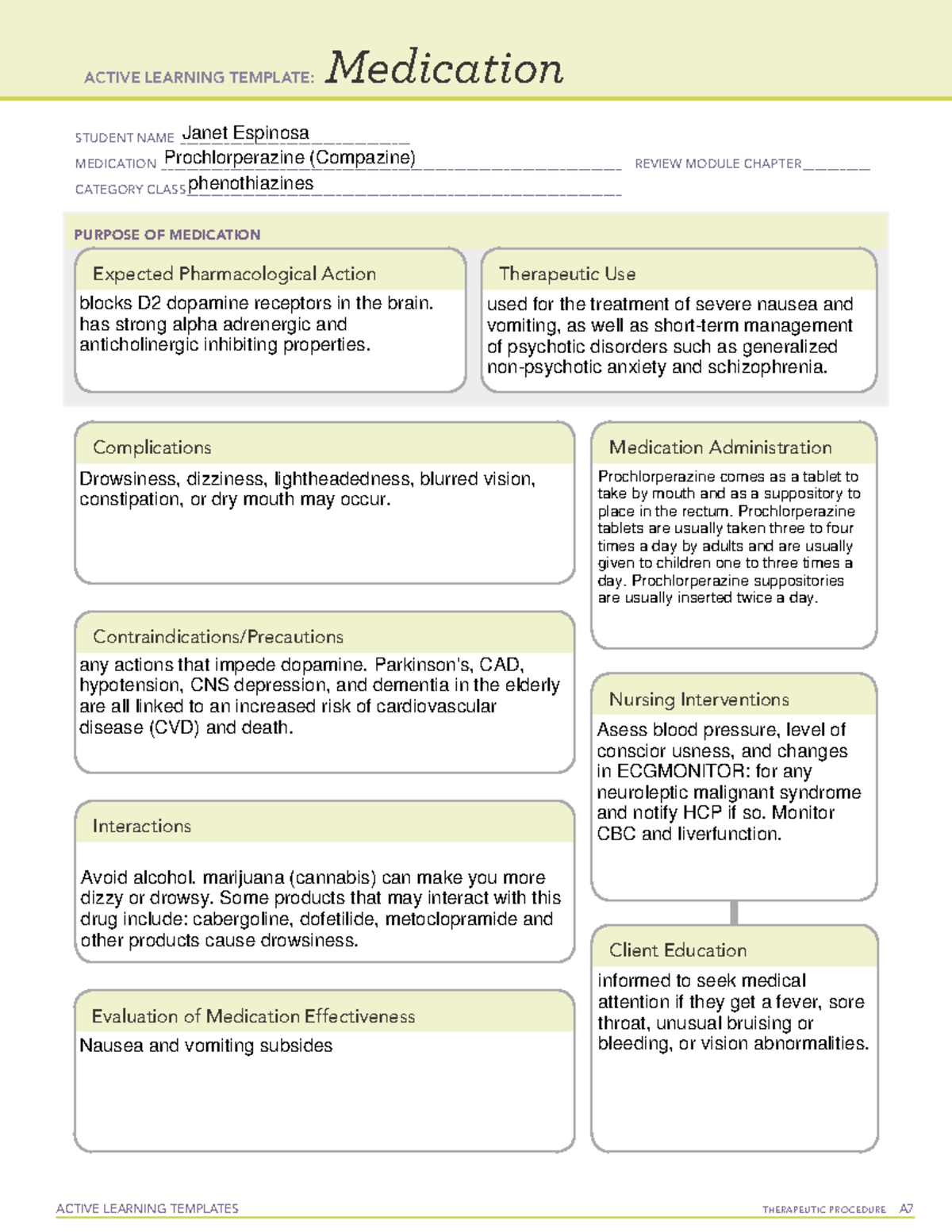 MED 7 - Prochlorperazine (Compazine) Active Learning Template Guide ...