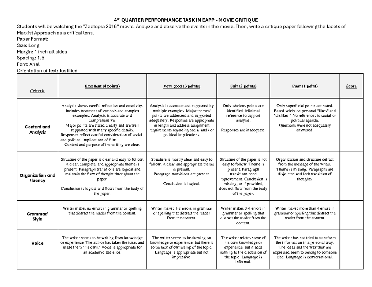 Performance 20TASK- 20Critique 20Paper - 4 TH QUARTER PERFORMANCE TASK ...