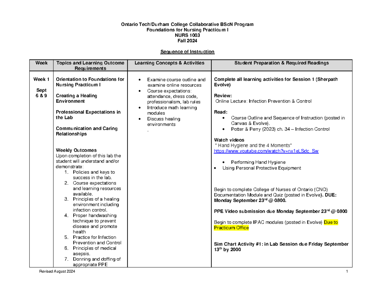 NURS 1003 Foundations for Nursing Practicum I: Weekly Instruction Guide ...