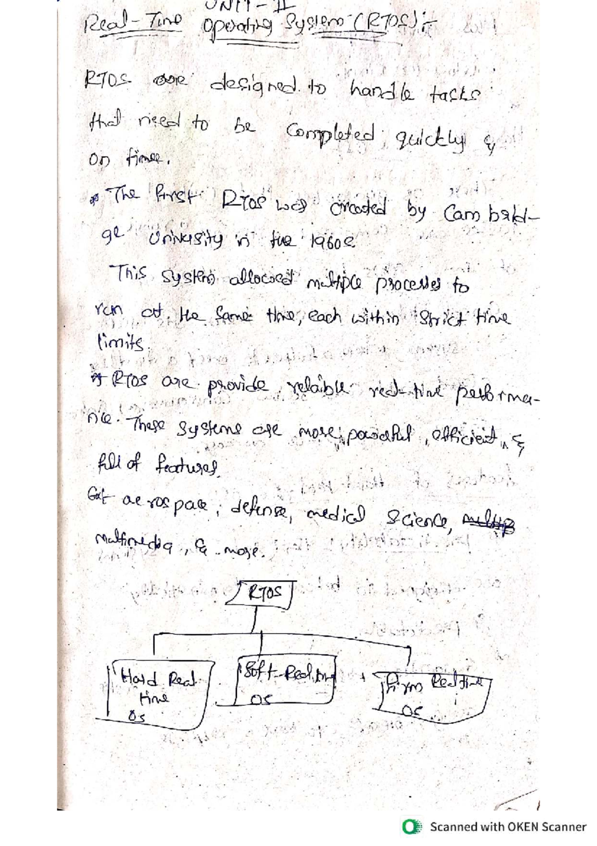 Unit 2 RTS - Comprehensive Notes on Real-Time Operating Systems - Studocu