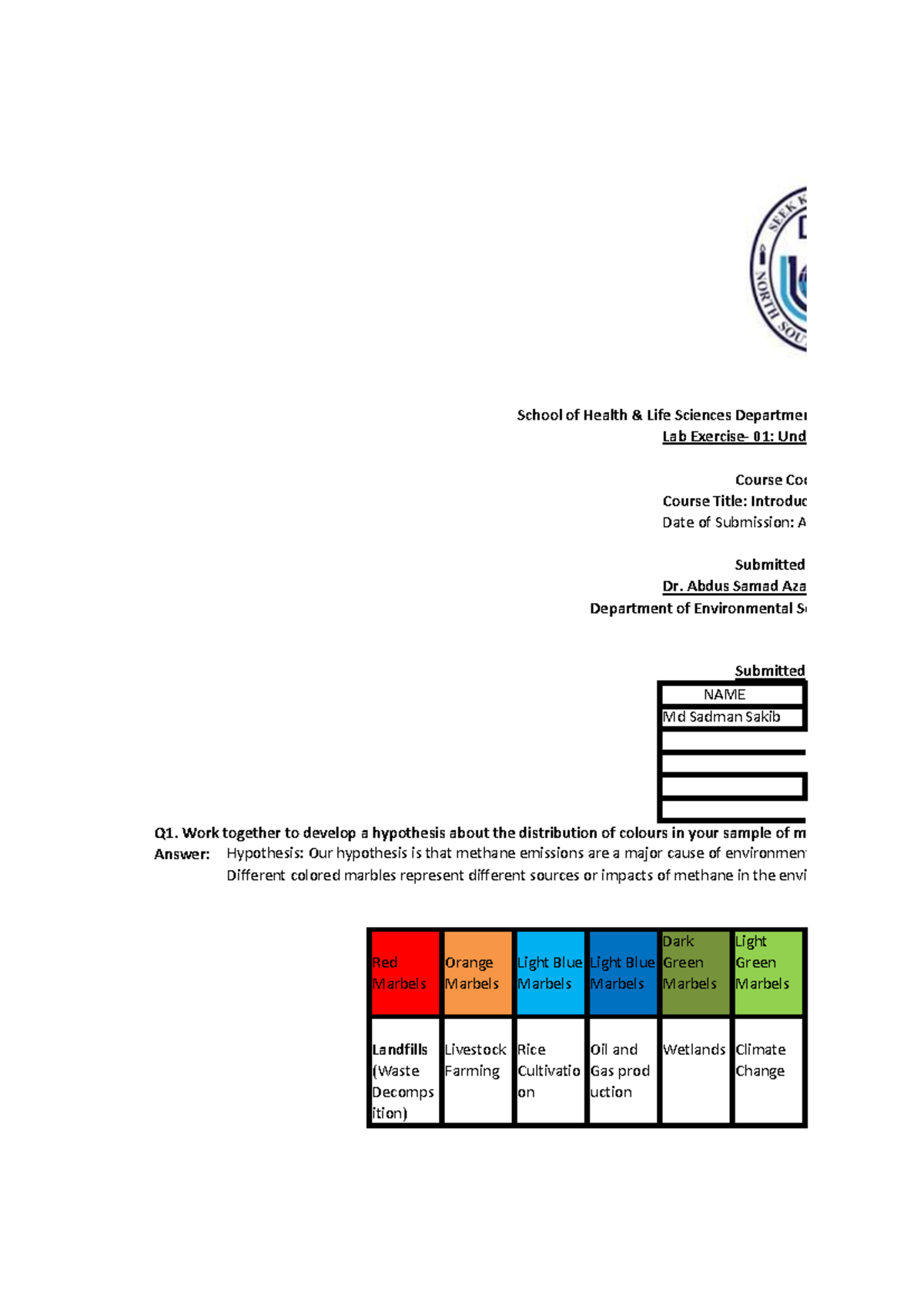 Lab Report ENV107L: Analyzing Methane Emissions and Environmental ...