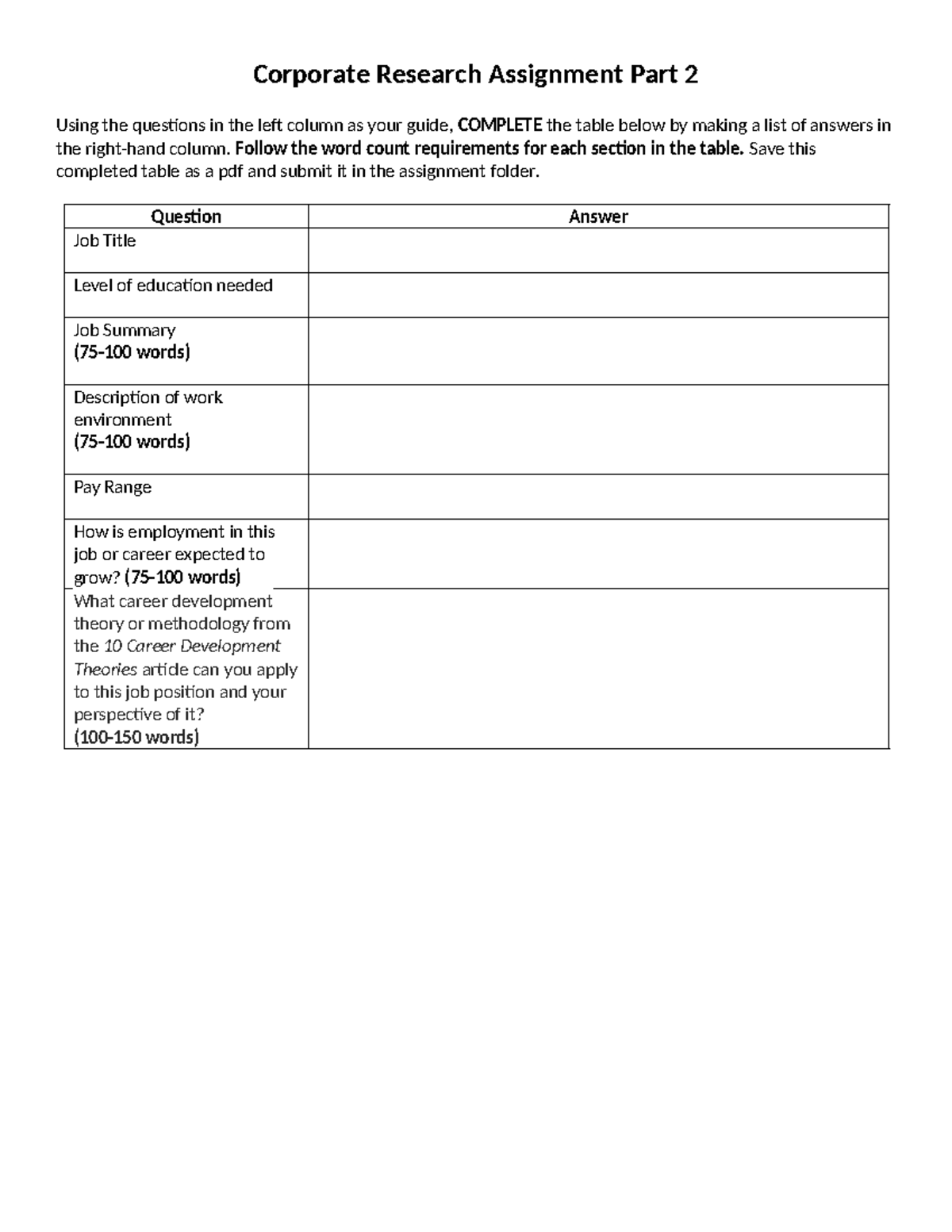 Corporate Research Assignment Part 2: Job Analysis & Career Growth ...