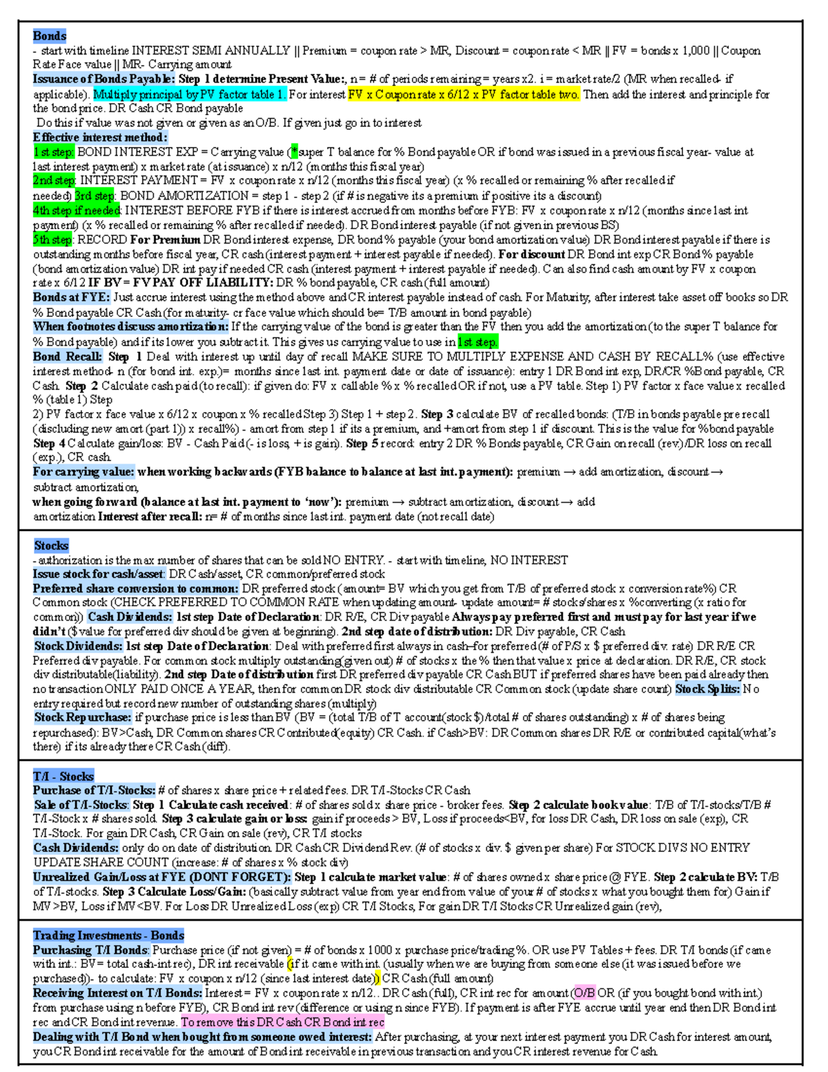 Cheat Sheet for Bonds and Stocks Accounting 2257 Midyear - Studocu