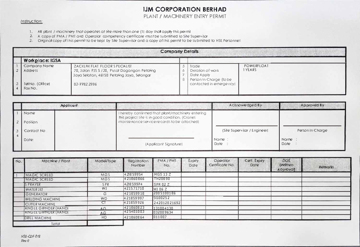 Machine Entry Permit Guidelines for IJM Corp - HSE Compliance - Studocu