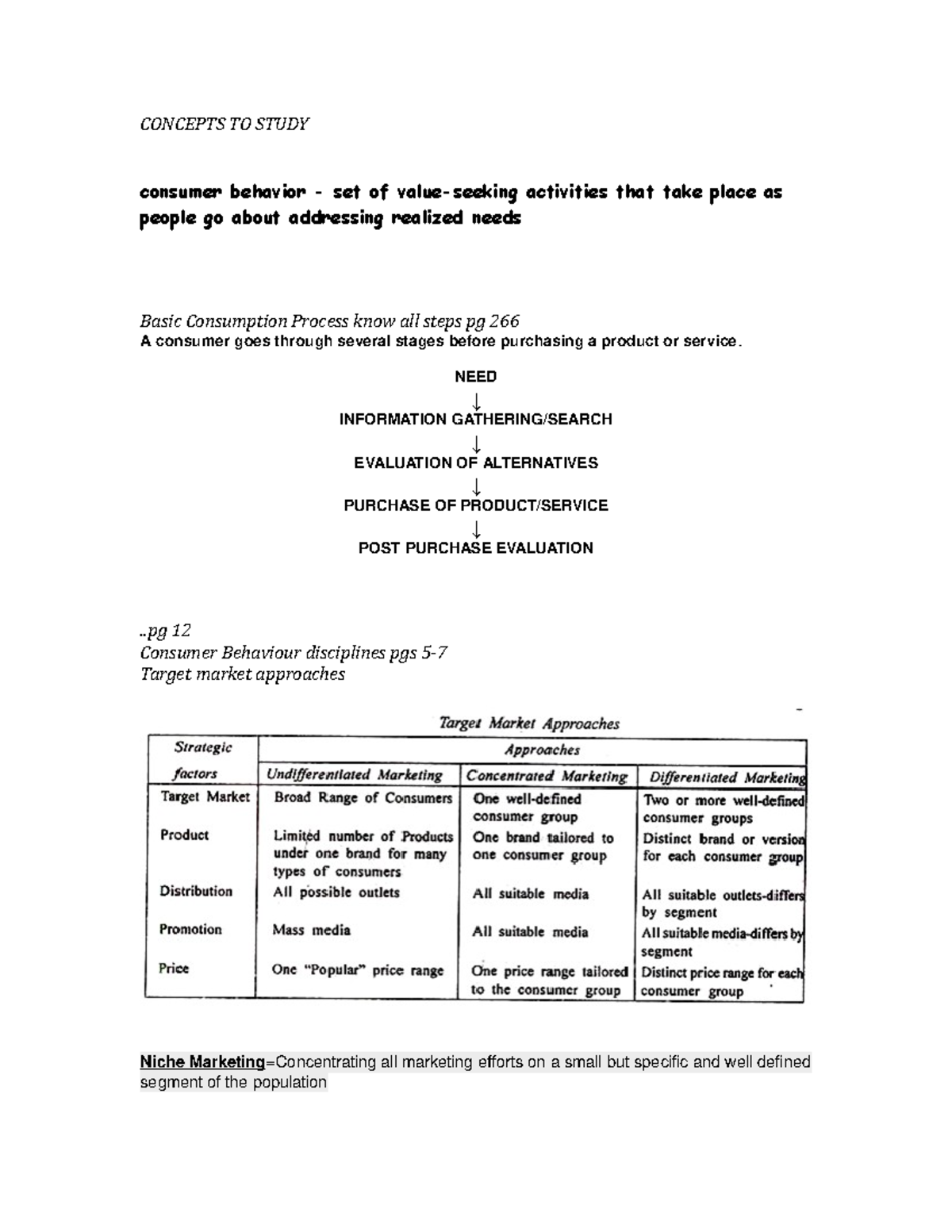 Midterm Concepts in Consumer Behavior - MKT 400 (2019) Study Guide ...
