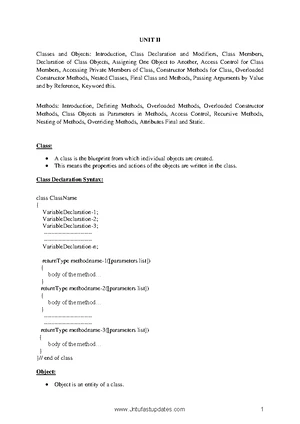 JAVA Jntua R20 II CSE I SEM Unit-2: Inheritance & Interfaces Overview ...