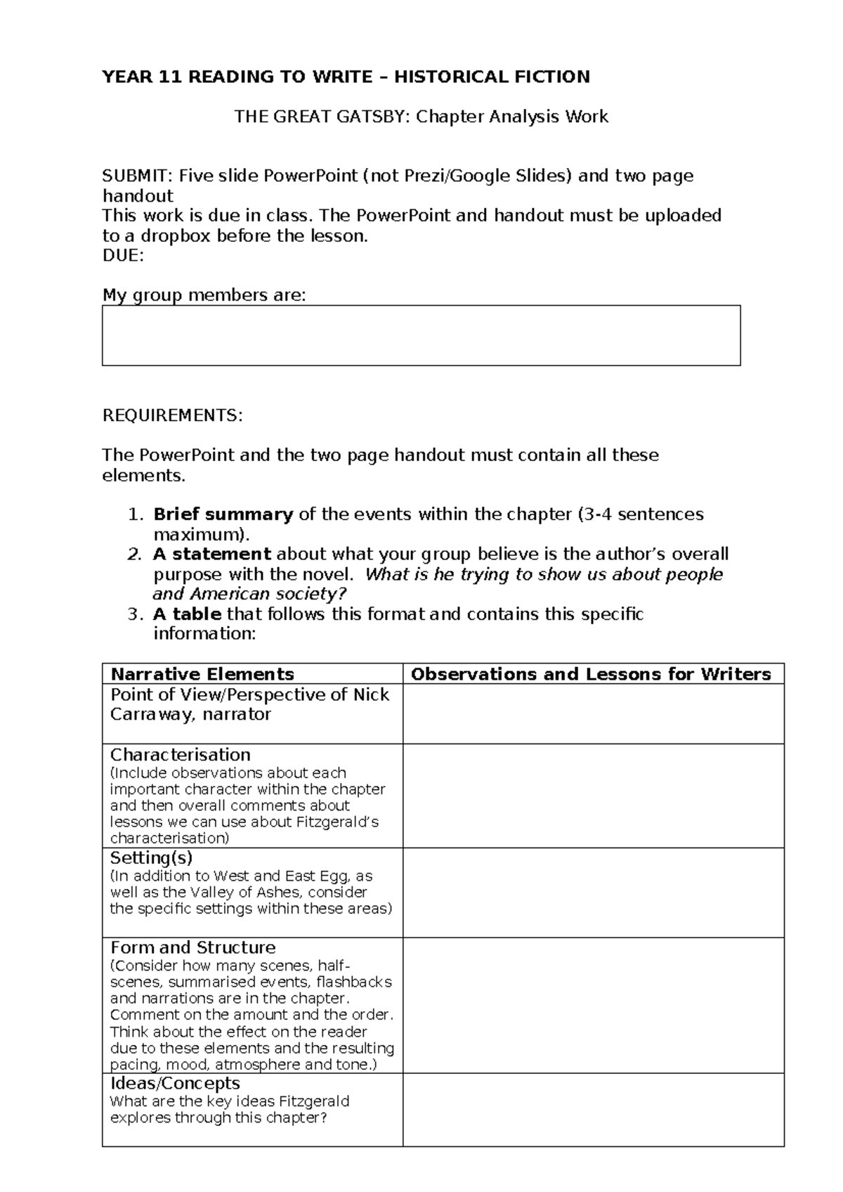 YEAR 11 Reading TO Write Chapter Analysis Task for Great Gatsby - YEAR ...