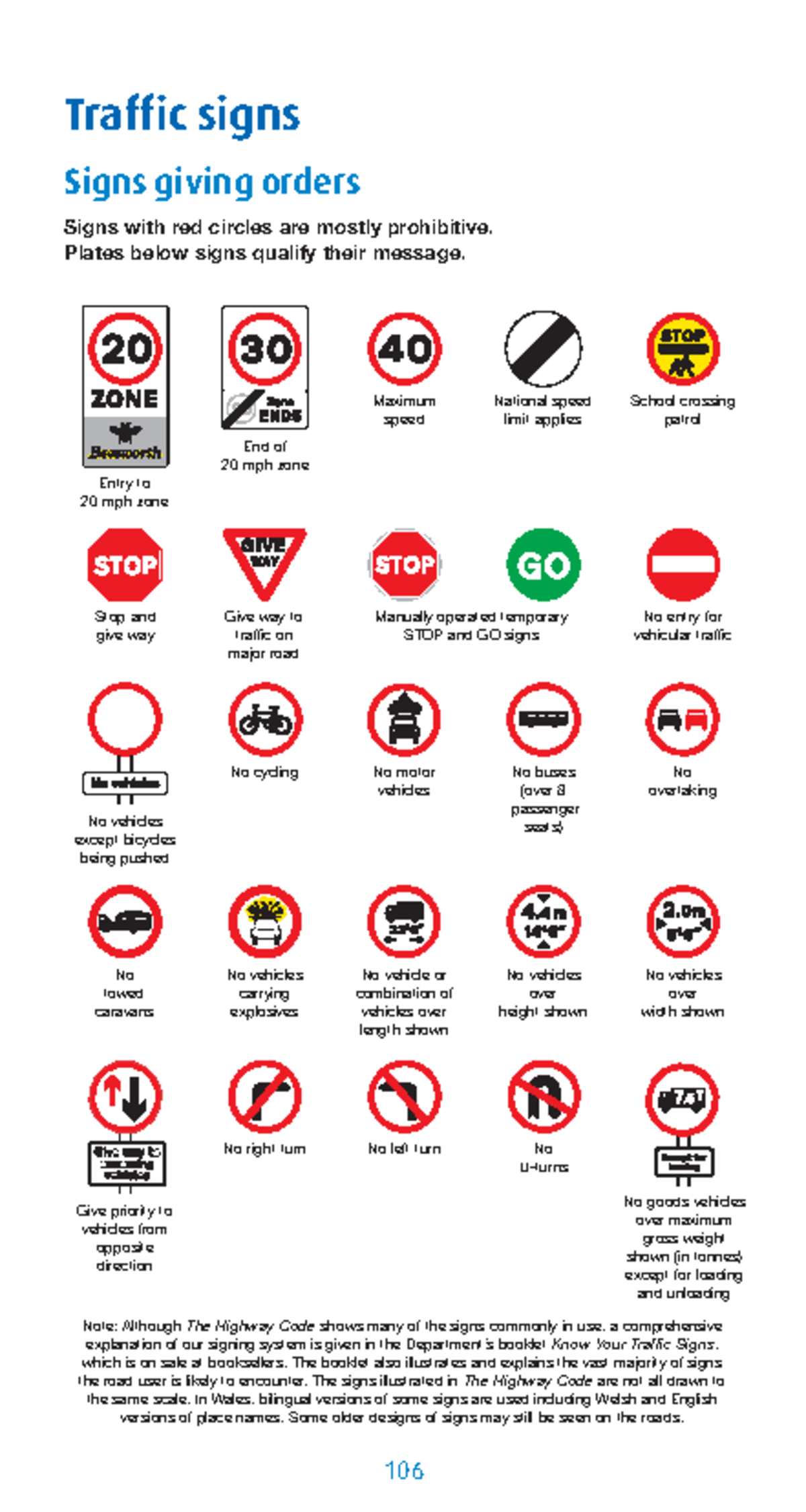 Traffic signs.pdf;filename= UTF-8''Traffic signs-1 - Traffic signs ...