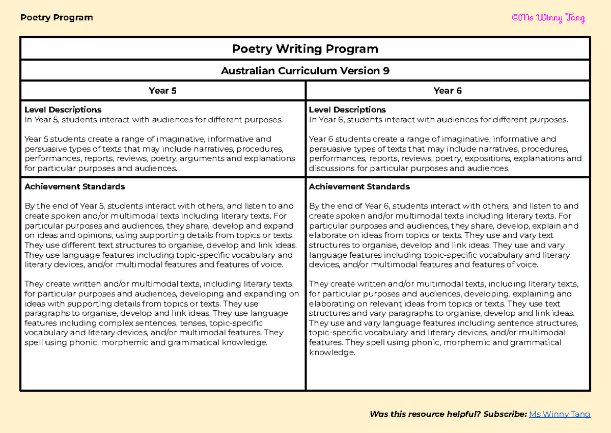 Year 5 & 6 Poetry Program: Engaging with Australian Curriculum - Studocu