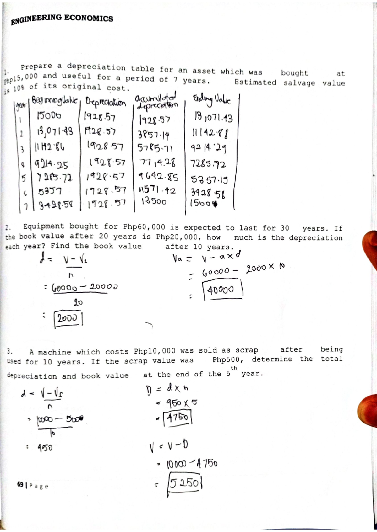 Activity 3 - Engineering Economy - ENGINEERING ECONOMICS 1. prepare a ...