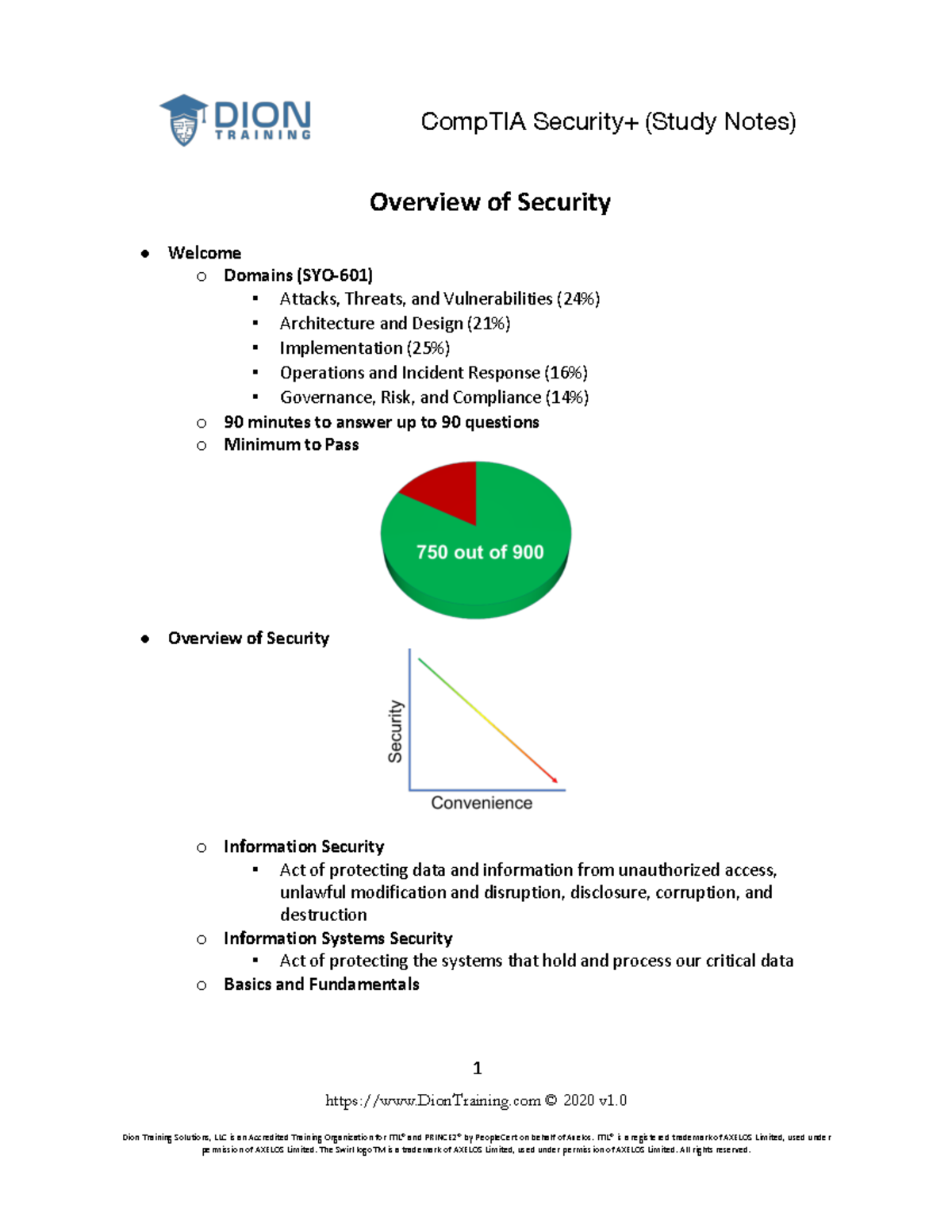 Security+ (SY0-601) Comprehensive Study Guide for Exam Prep - Studocu