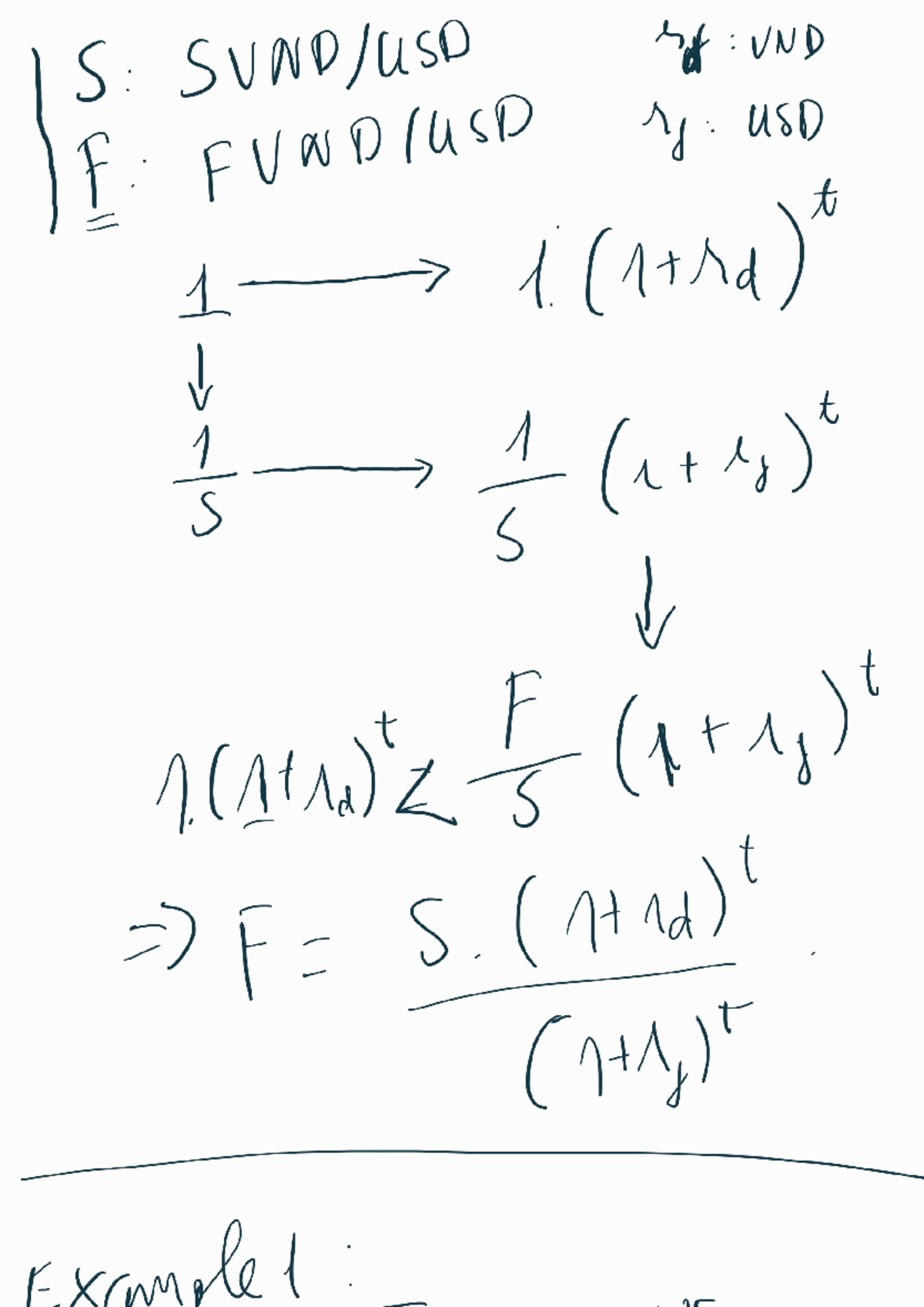 S: Financial Calculations and Examples for SUND/USD of VND - Studocu