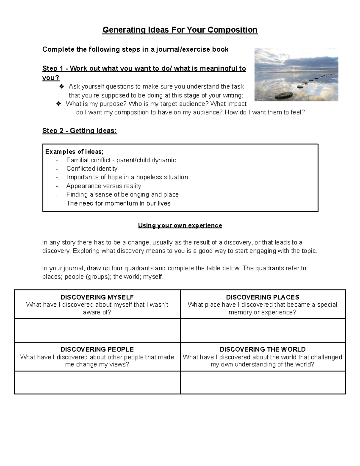 Generating Ideas - Process Journal Soft Copy - Generating Ideas For ...