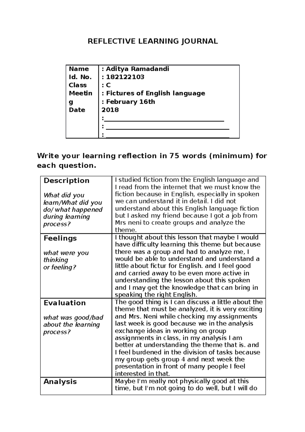 Reflective Journal 2: Insights on GRAMMAR in SPOKEN ENGLISH - Studocu