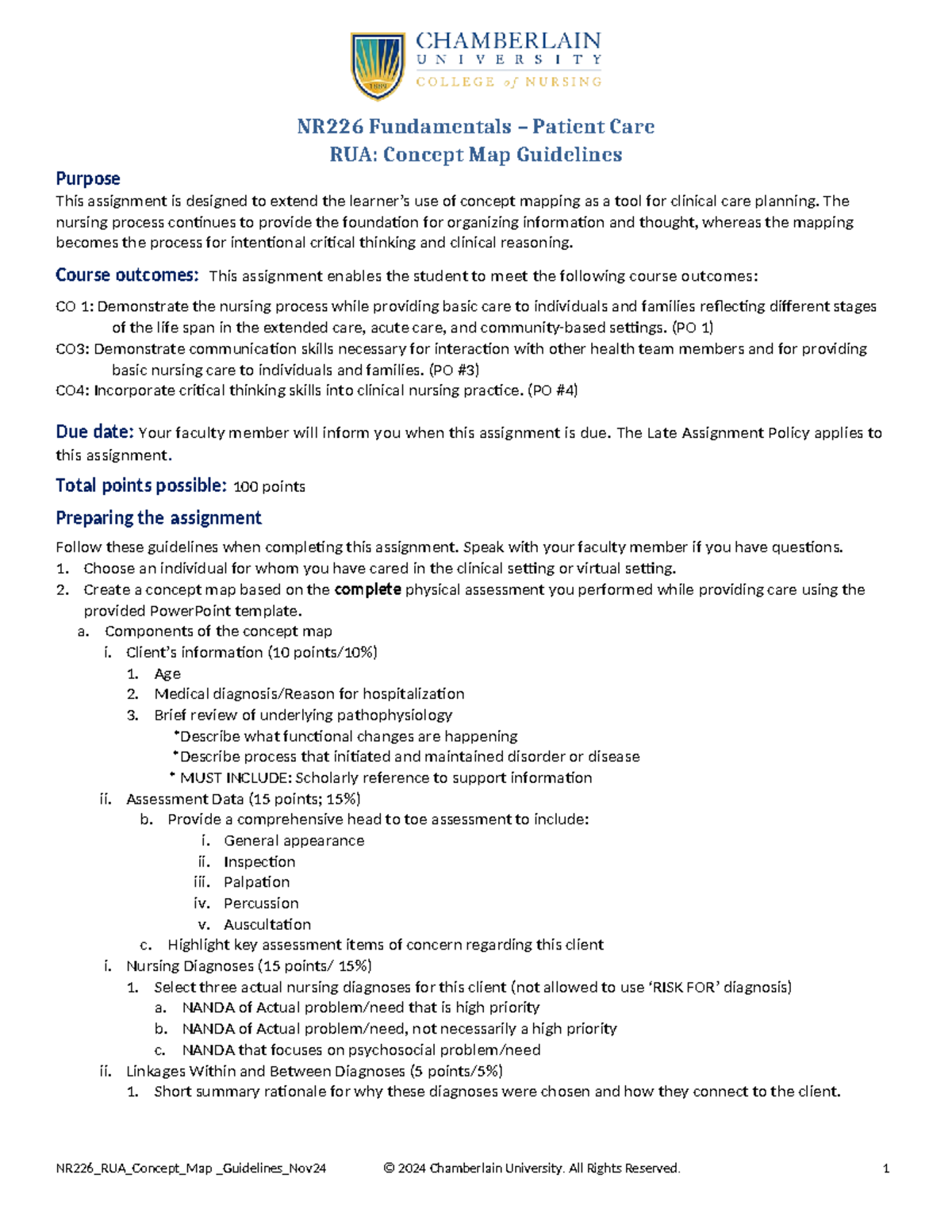NR226 RUA Concept Map Assignment Guidelines - Nov 2024 - Studocu