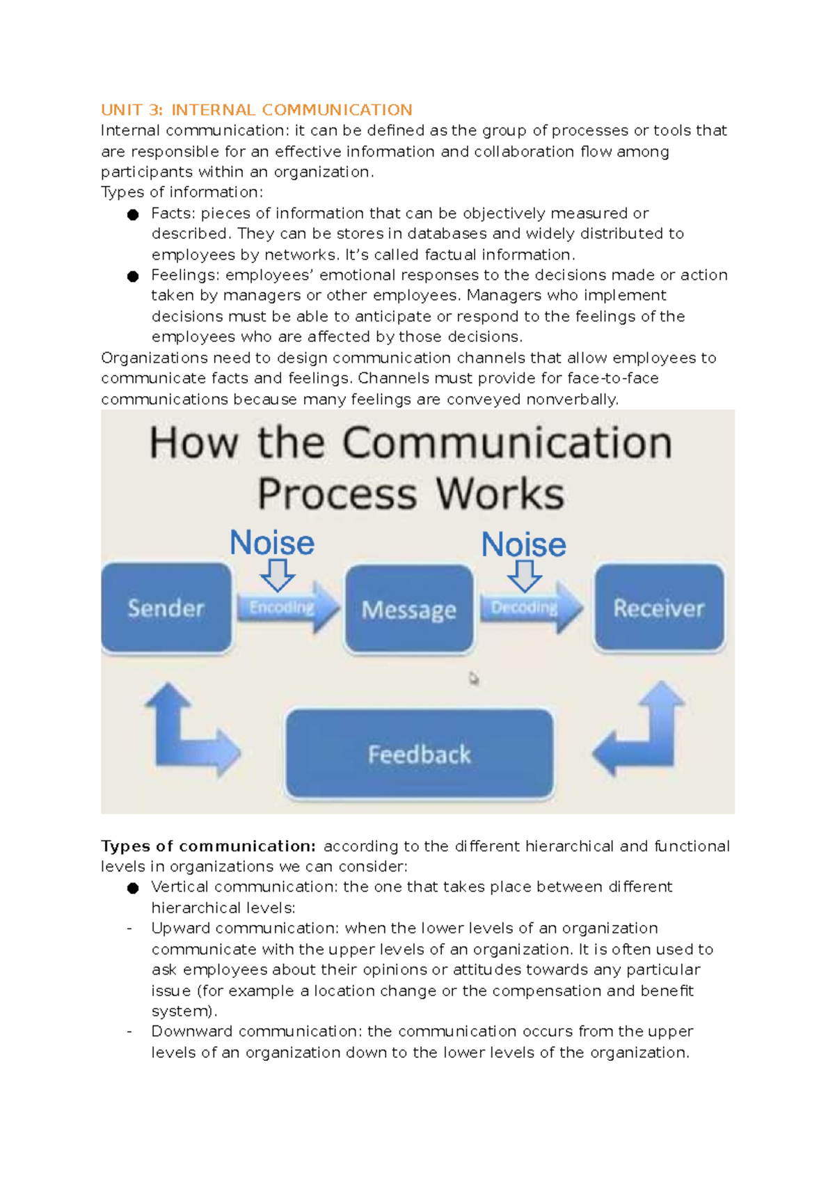 3 Types Of Internal Communication