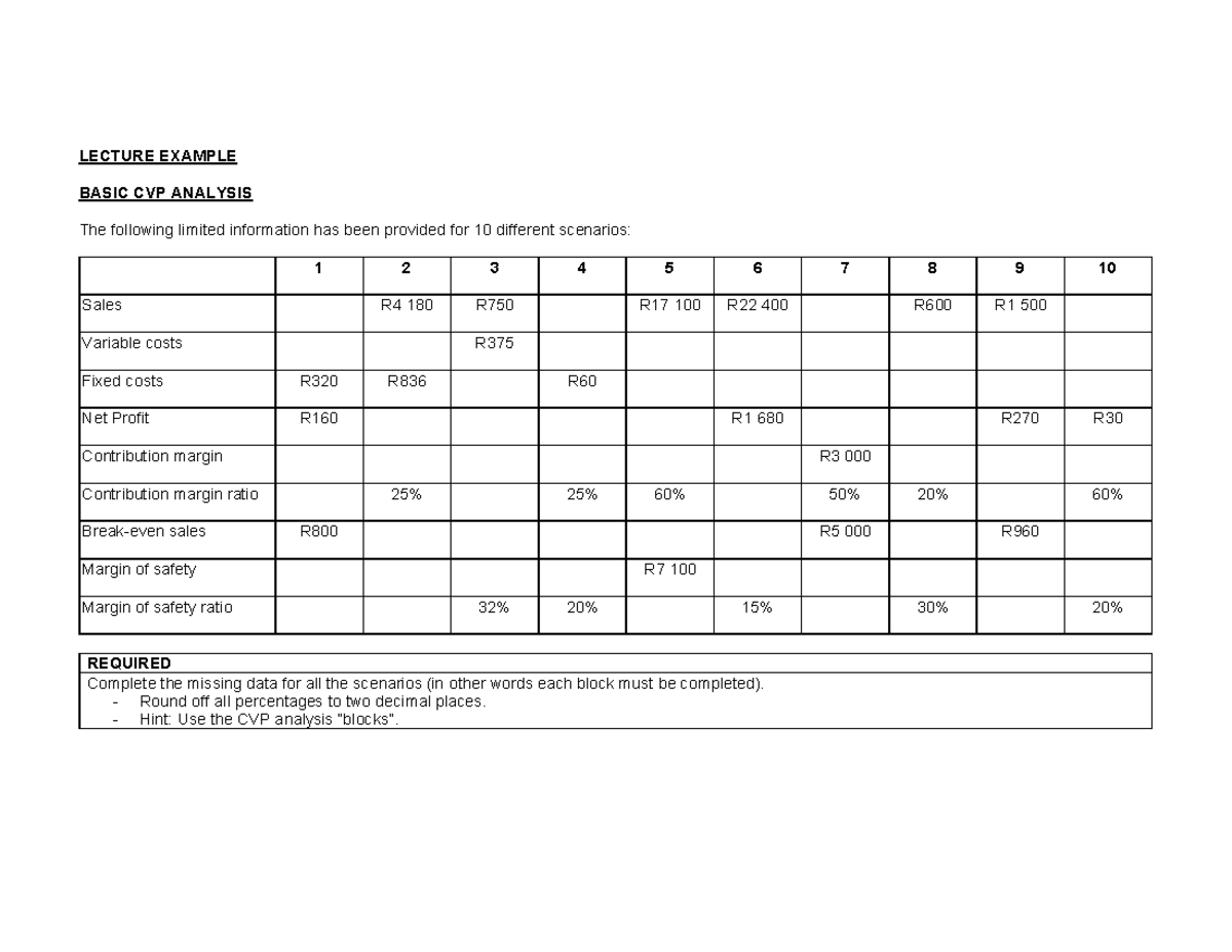 CVP Analysis Lecture Example for Scenarios and Calculations - Studocu