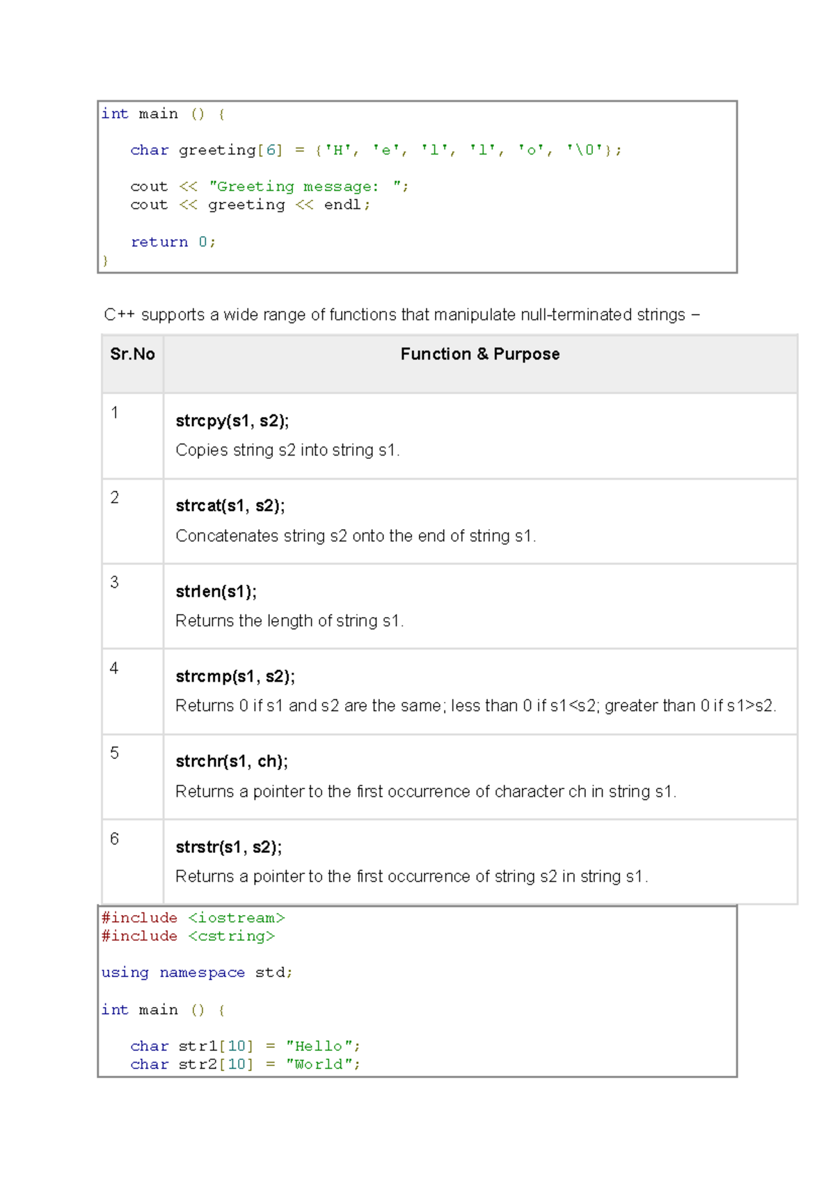 String manipulation - notes - int main () { char greeting[ 6 ] = {'H ...