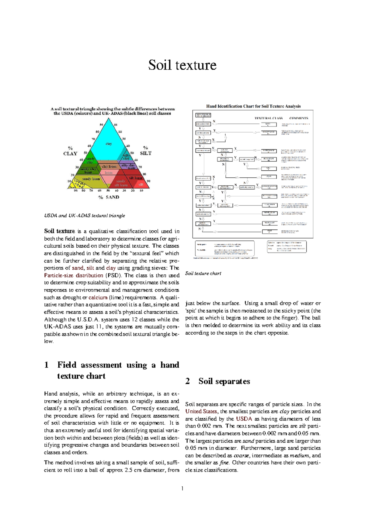 Soil texture - Soil texture USDA and UK-ADAS textural triangle Soil ...
