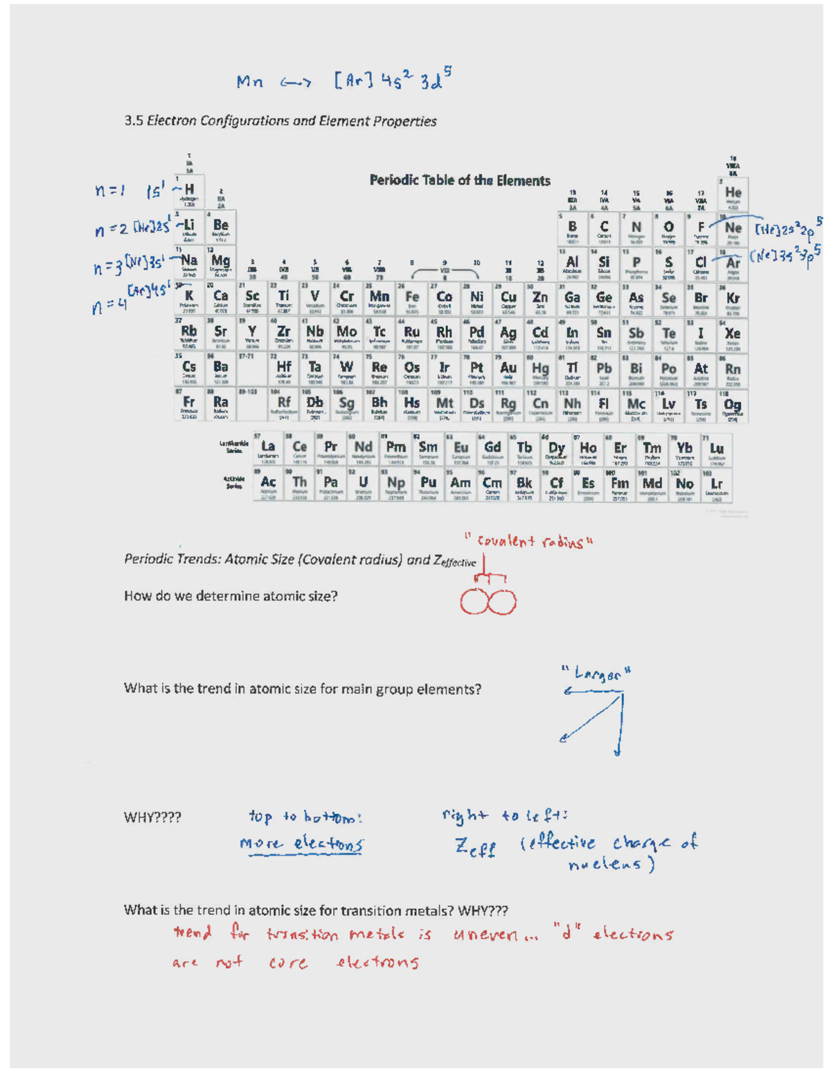 Mn 452 Chapter 3: Electron Configurations & Element Properties - Studocu