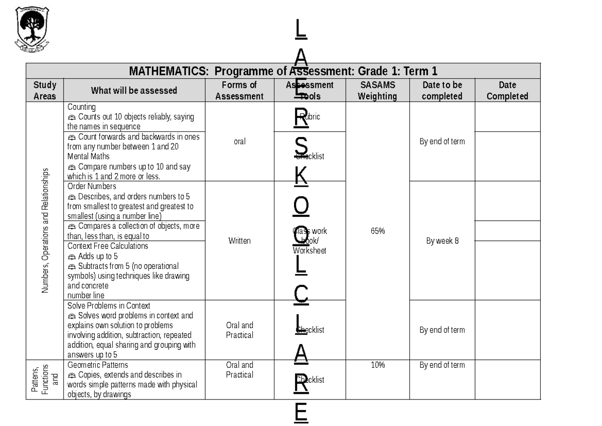 Mathematics Assessment Programme for Grade 1 and 2 - Term 1 & 3 - Studocu