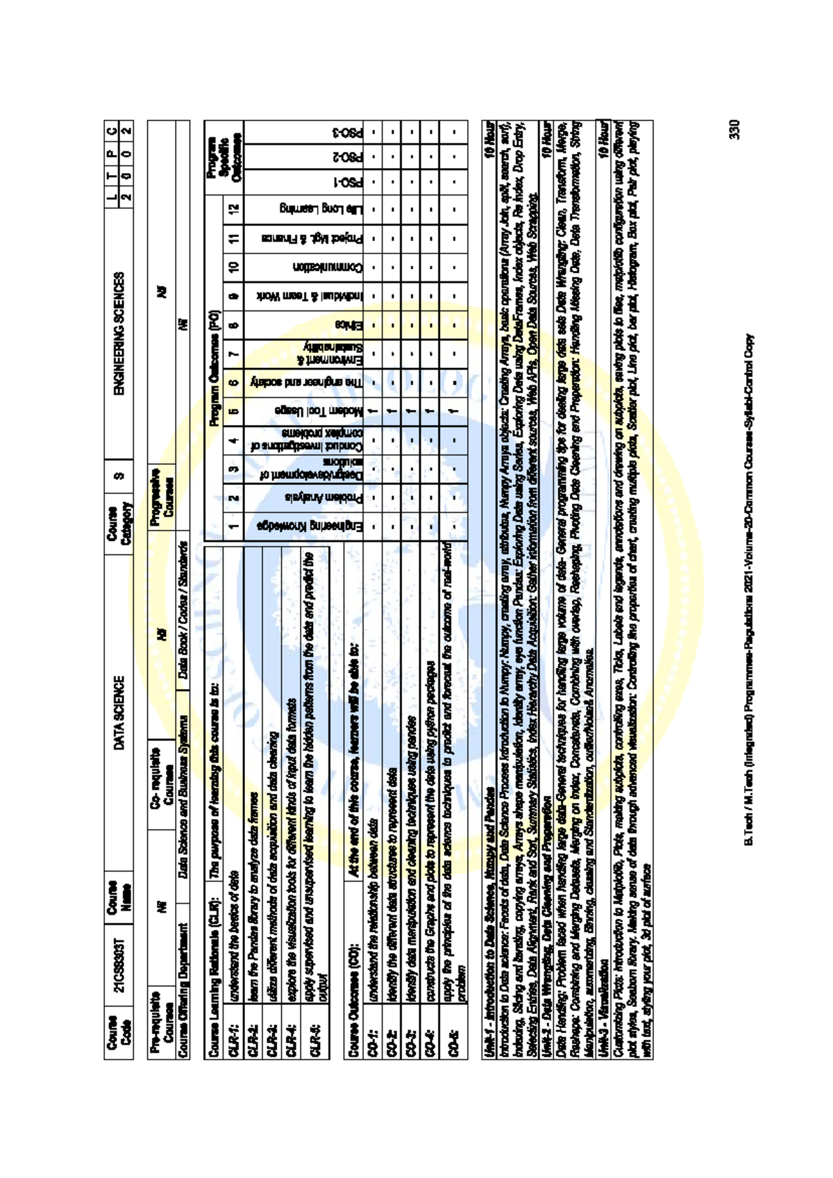 Data Science Syllabus Overview - Course Code: DS101 - Studocu